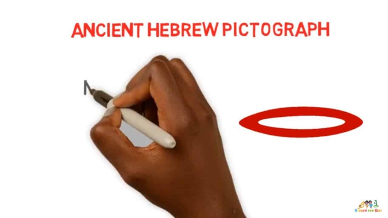 PEY – Ancient Hebrew Pictograph and Paleo Hebrew for Kids