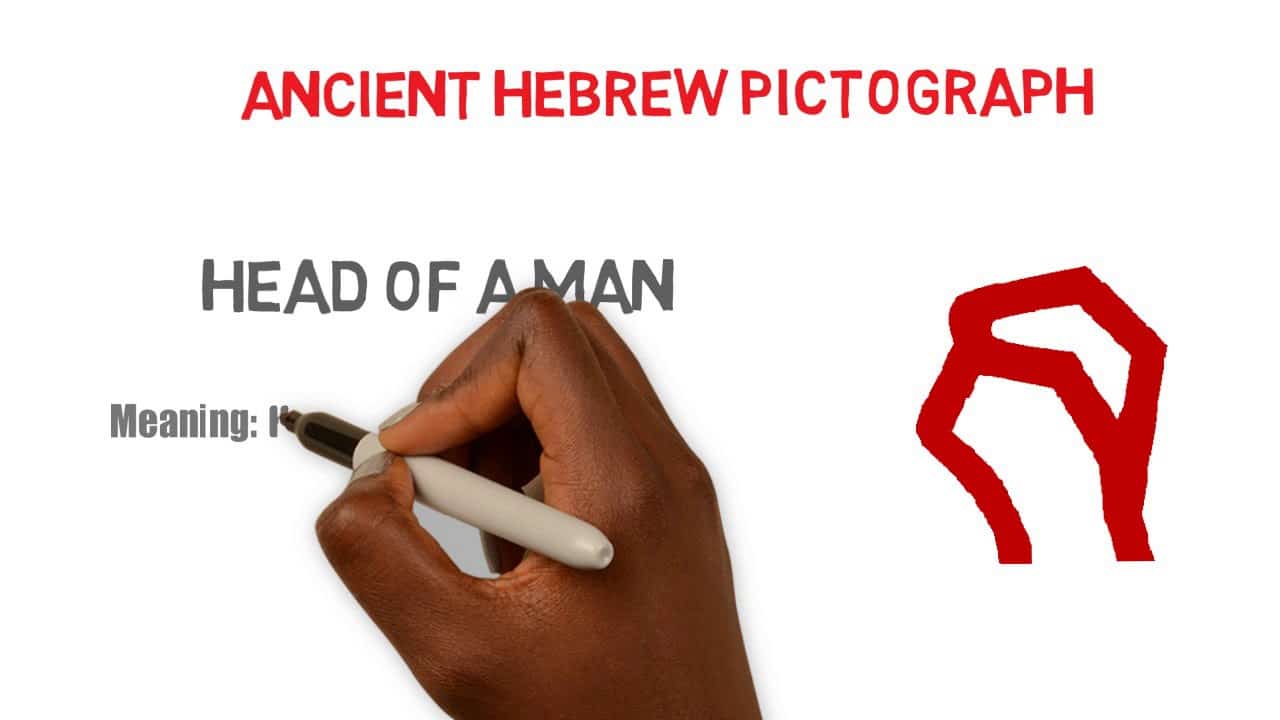 RESH – Tuesday, January 01, 2019 8:59 PM Shalom and Welcome to the next lesson in the Ancient HebrewPi