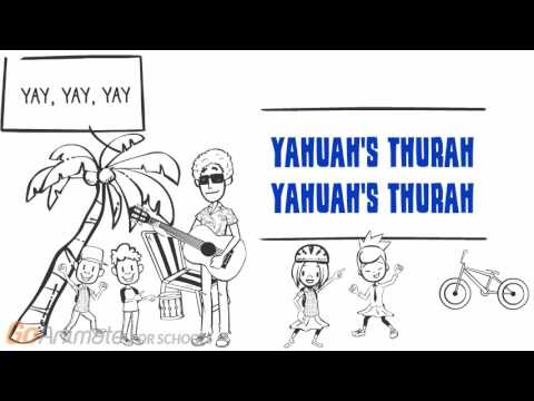 Yahuah’s Thurah